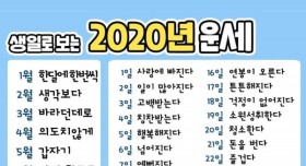 2020년 운세