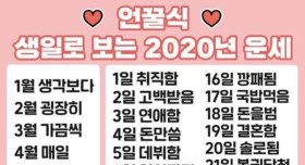 생일로 보는 2020년 운세