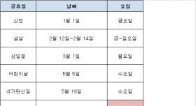 2020년 공휴일보고 빡치면 안되는 이유