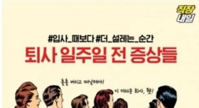 퇴사자의 퇴사 직전 증상들