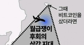 월급쟁이들의 후회 삼각지대