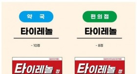 약국 약 vs 편의점 약 비교