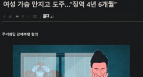 길거리에서 모르는 여자 가슴 만지면 안되는 이유