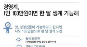 기업인들이 생각하는 적절한 임금